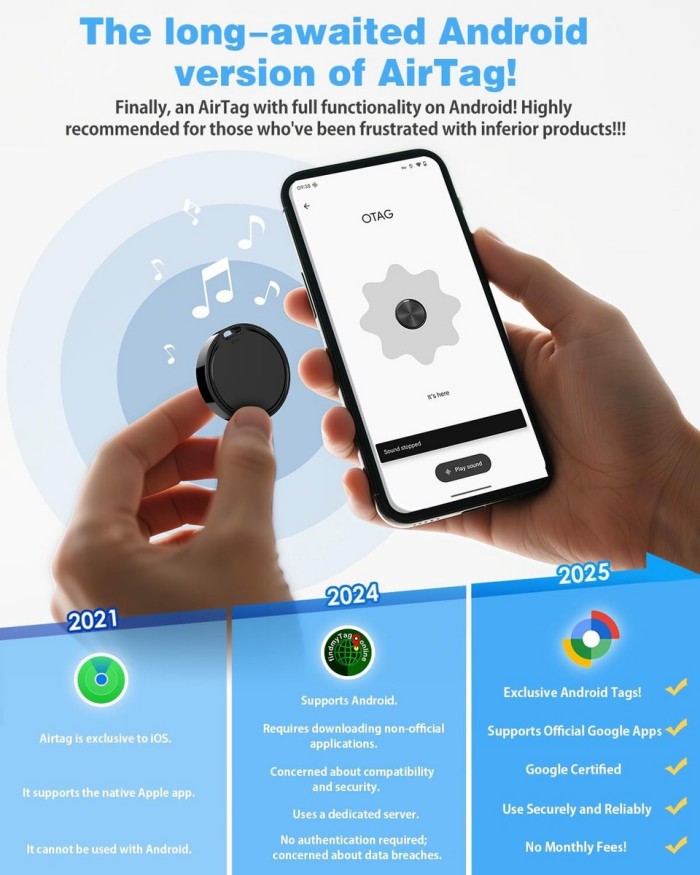AirTag for Android? Why the Market Is Looking for Android-Compatible Tracker Solutions
